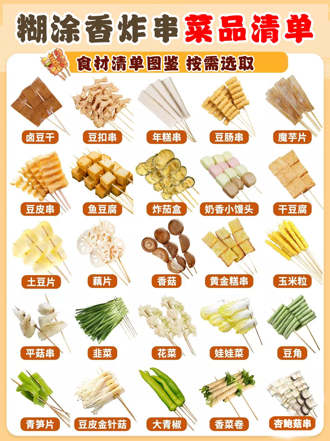 菜品清单1 拷贝1